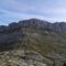 Ruta senderista: Serra des Teixos i Puig Massanella 